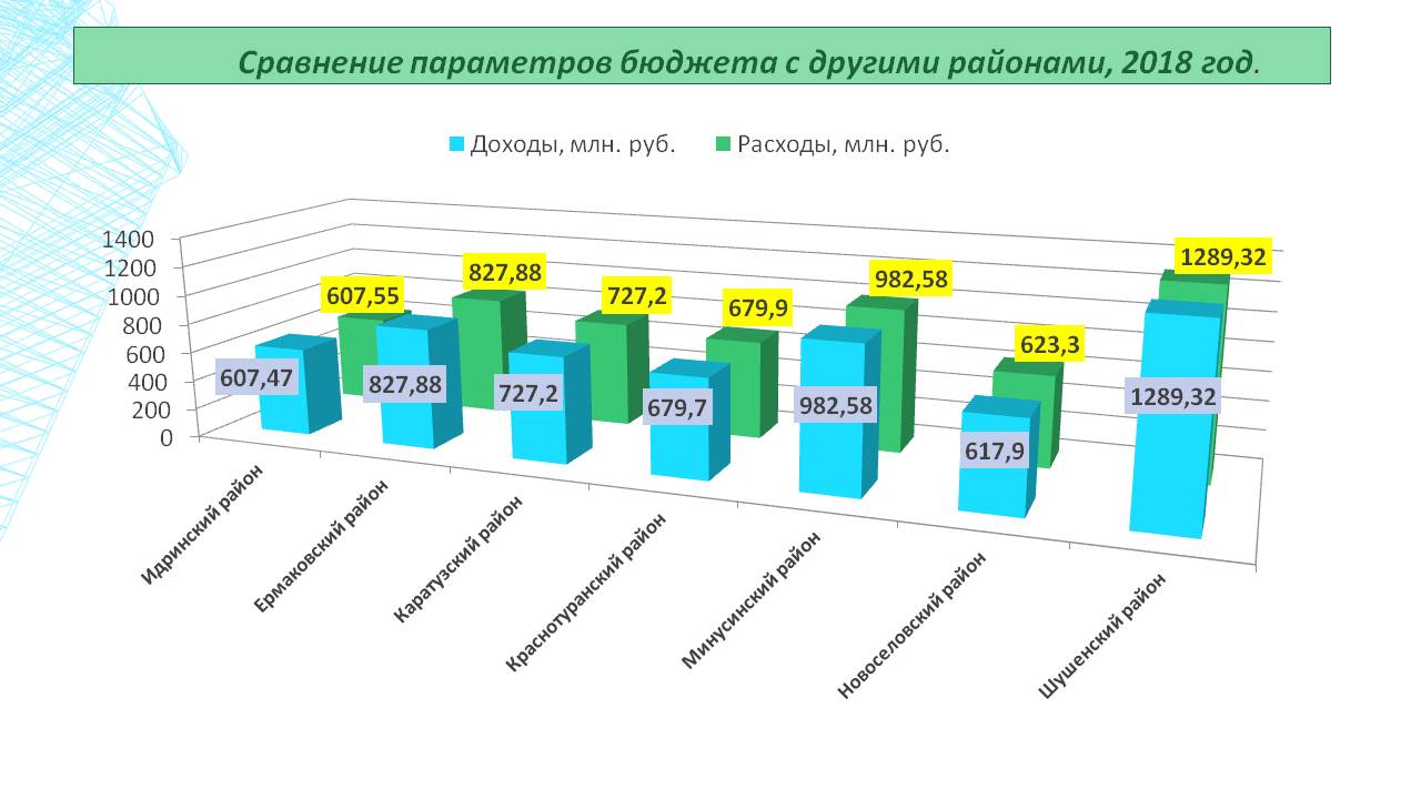 Изображения.