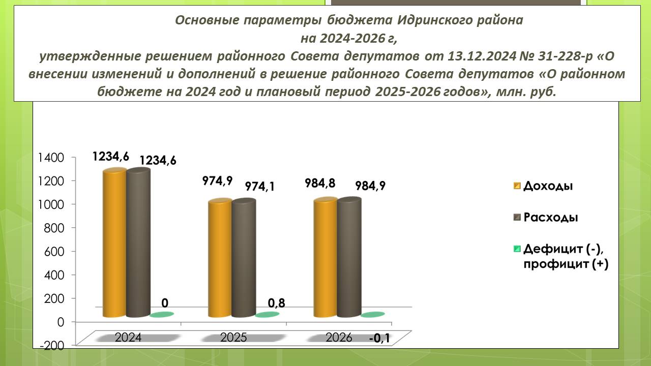 Изображения.