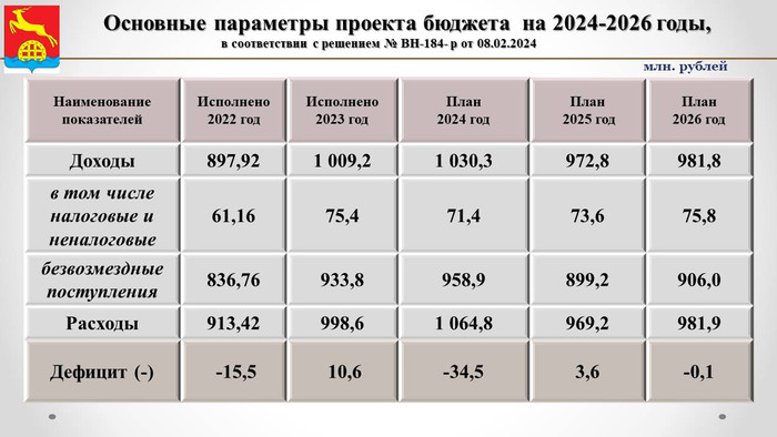 Изображения.