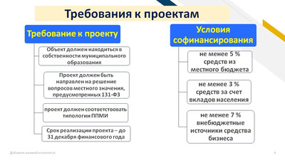 Изображения.