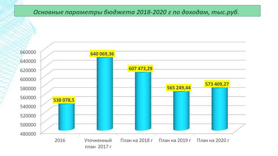 Изображения.