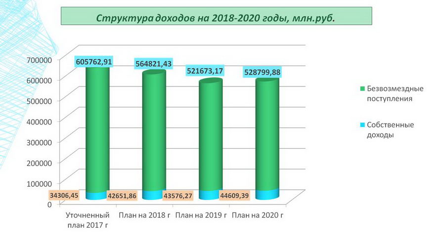 Изображения.