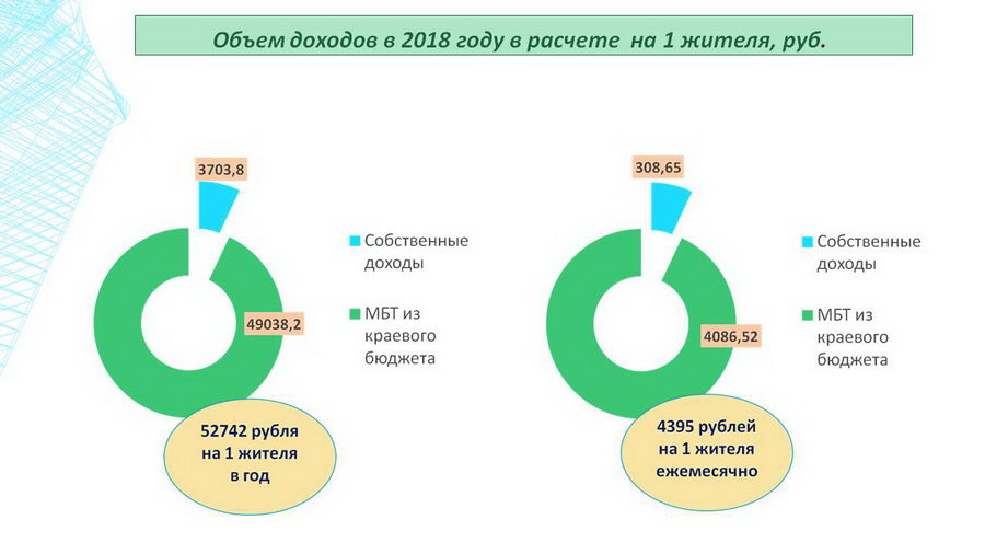 Изображения.