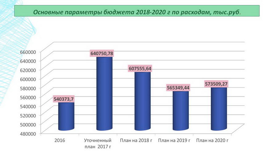 Изображения.