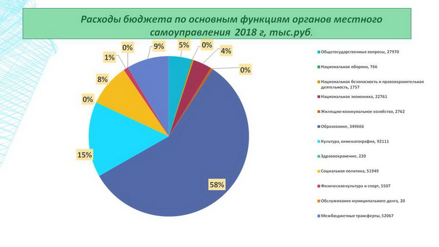 Изображения.