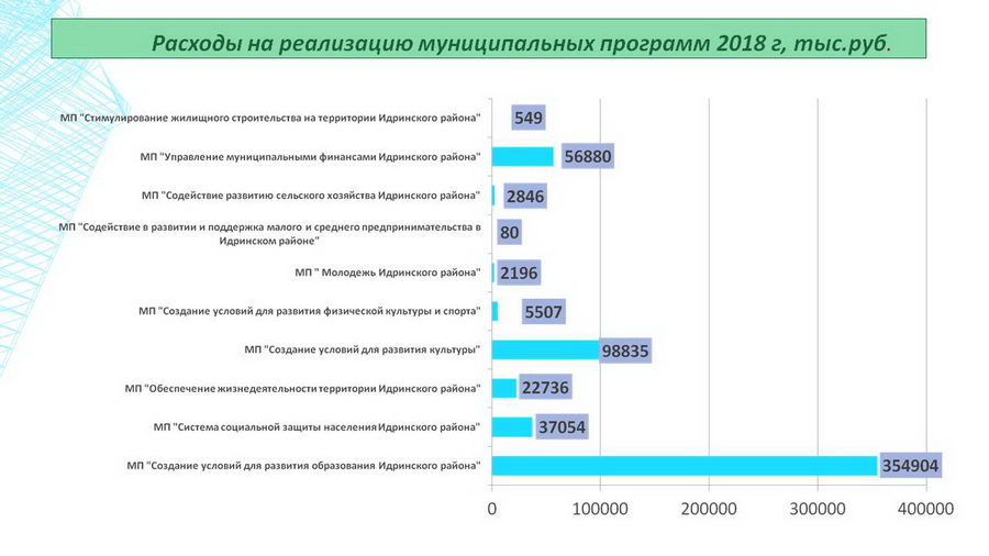 Изображения.