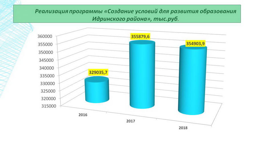 Изображения.