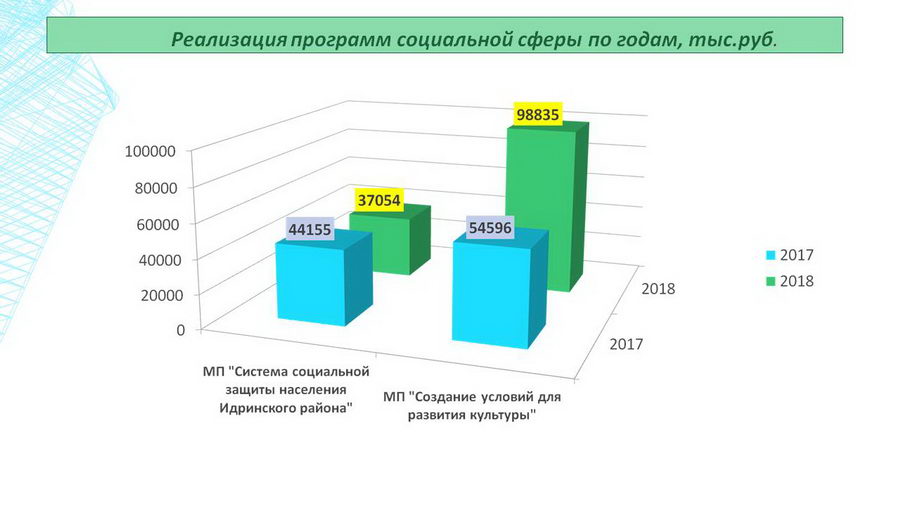 Изображения.