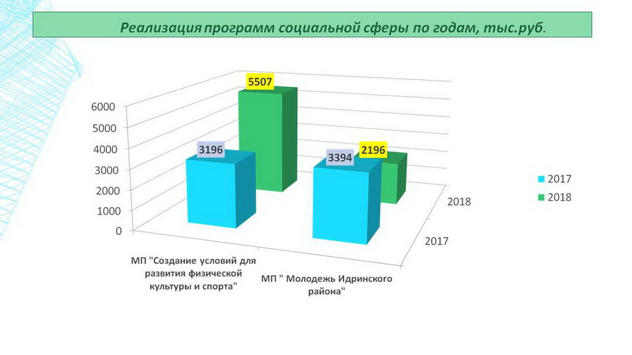 Изображения.