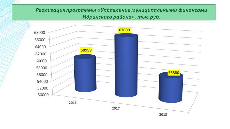 Изображения.