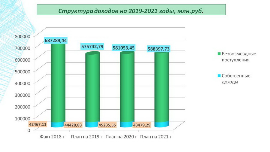 Изображения.