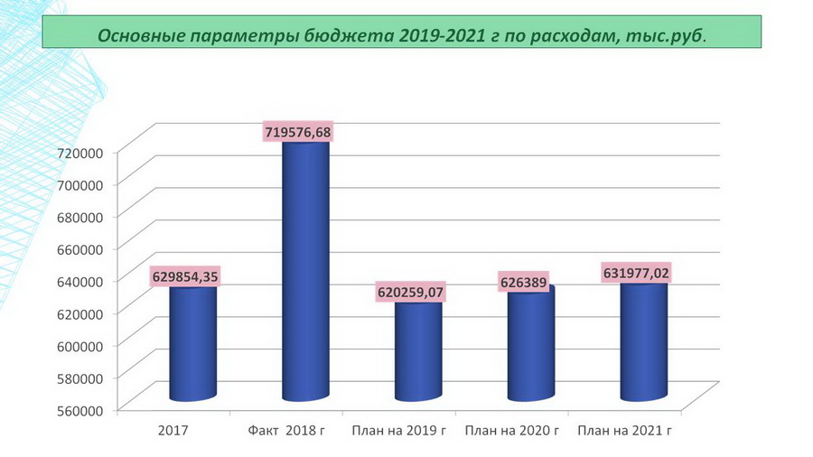 Изображения.