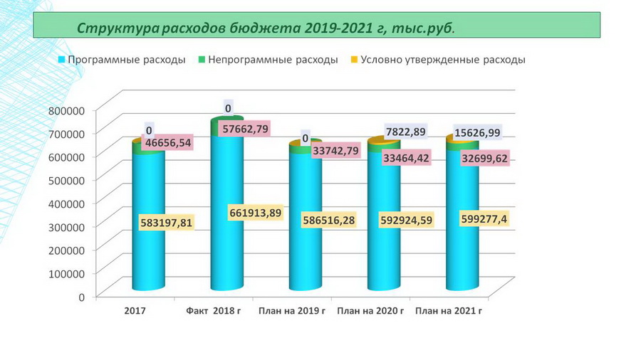 Изображения.