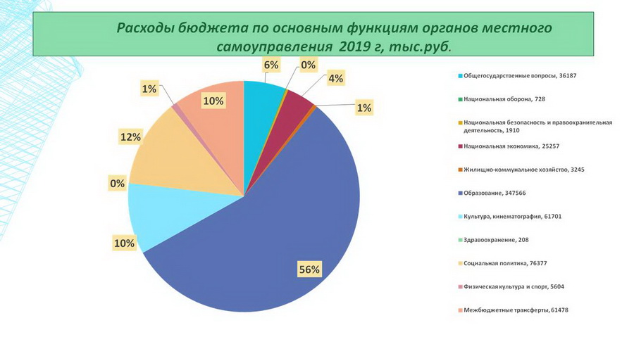 Изображения.