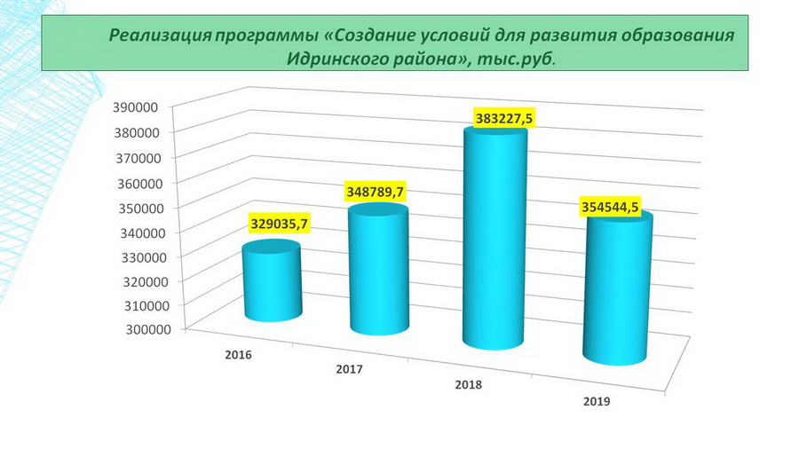 Изображения.