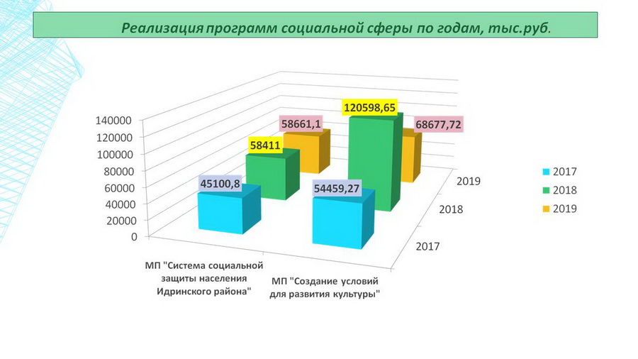 Изображения.