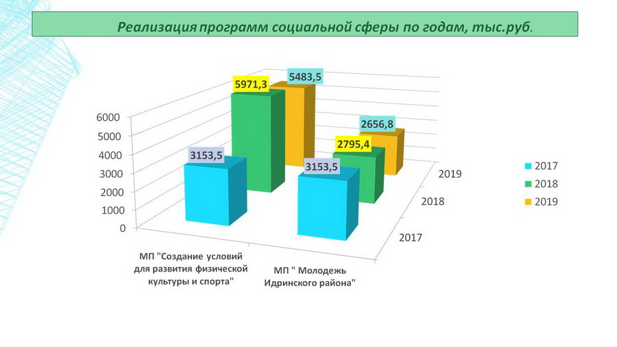 Изображения.