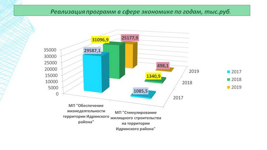 Изображения.