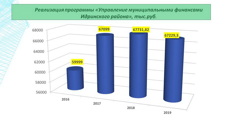 Изображения.