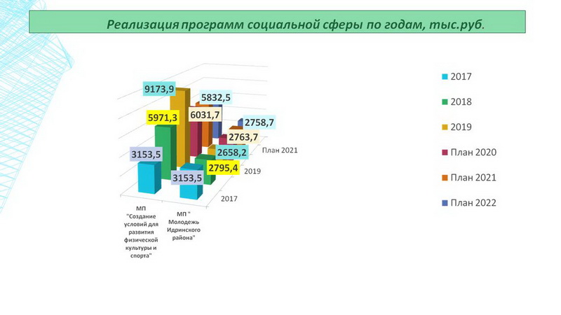 Изображения.