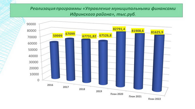 Изображения.