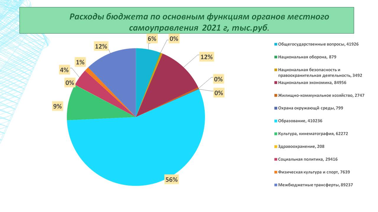 Изображения.