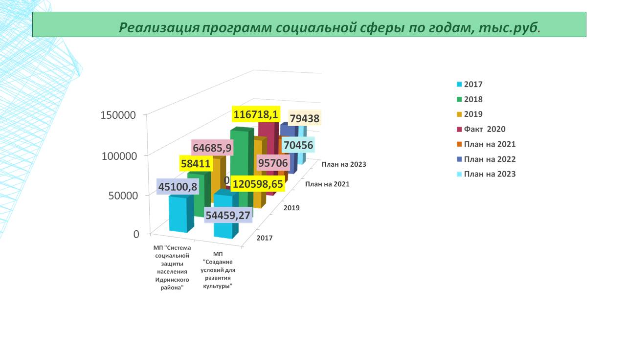 Изображения.