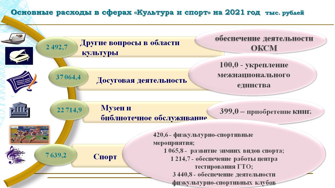 Изображения.