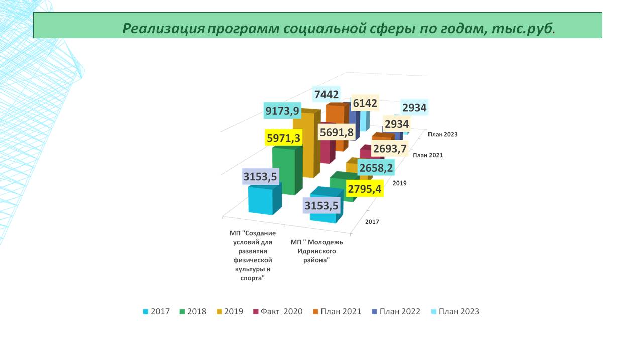 Изображения.