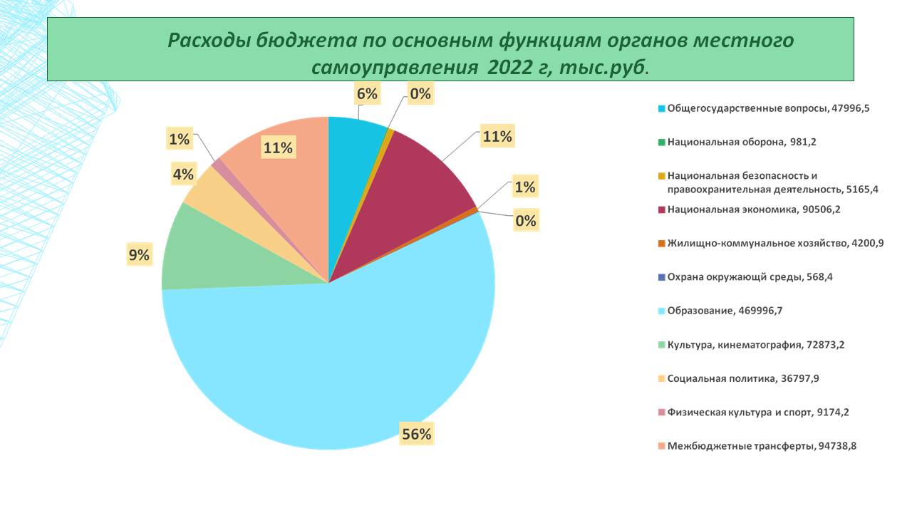 Изображения.