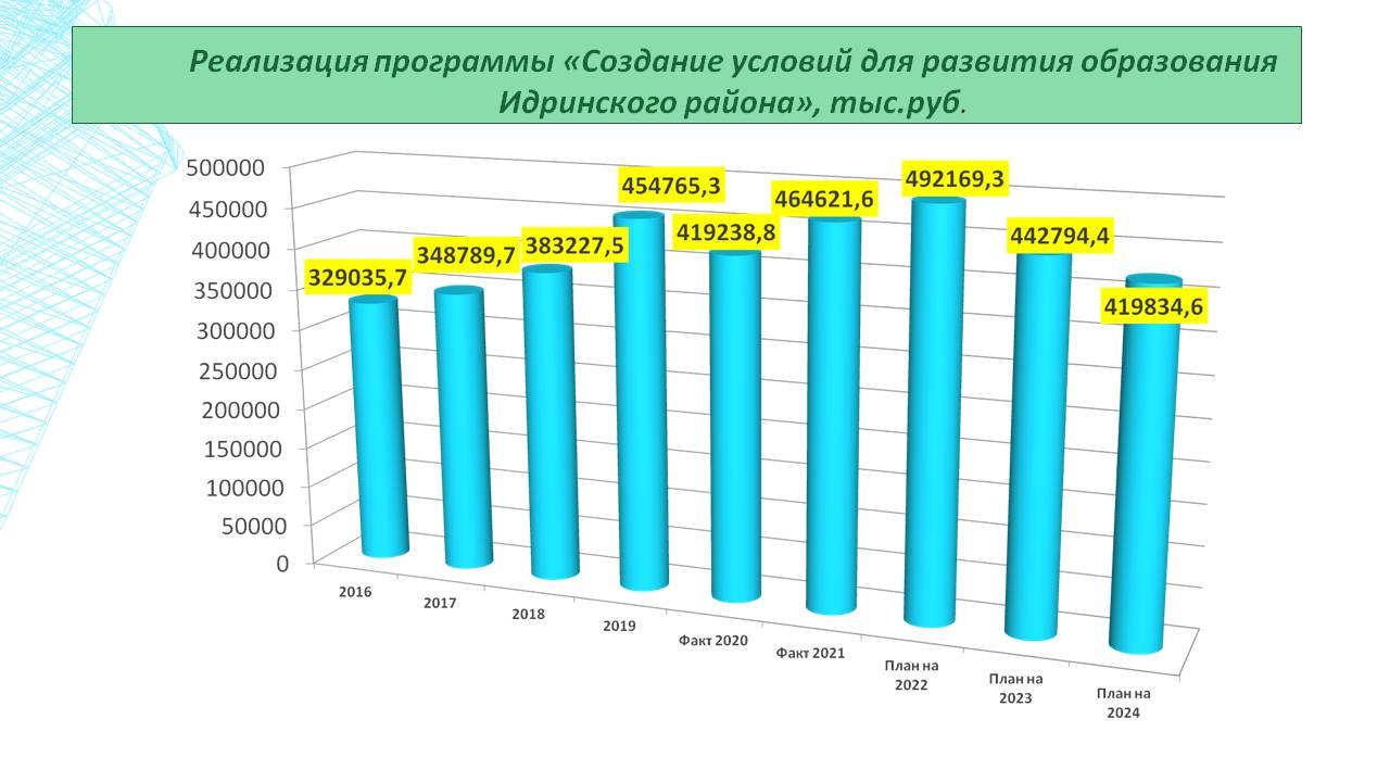 Изображения.