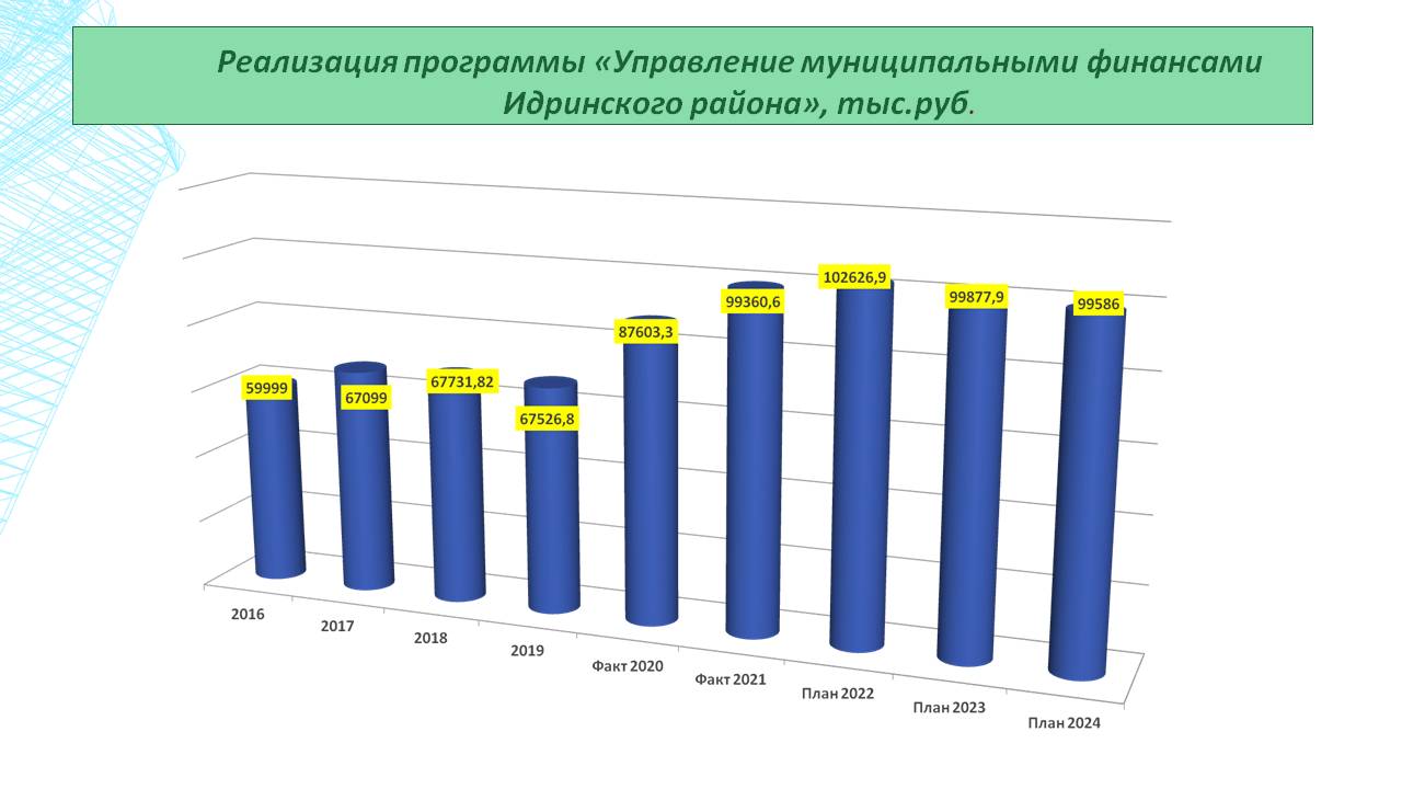 Изображения.