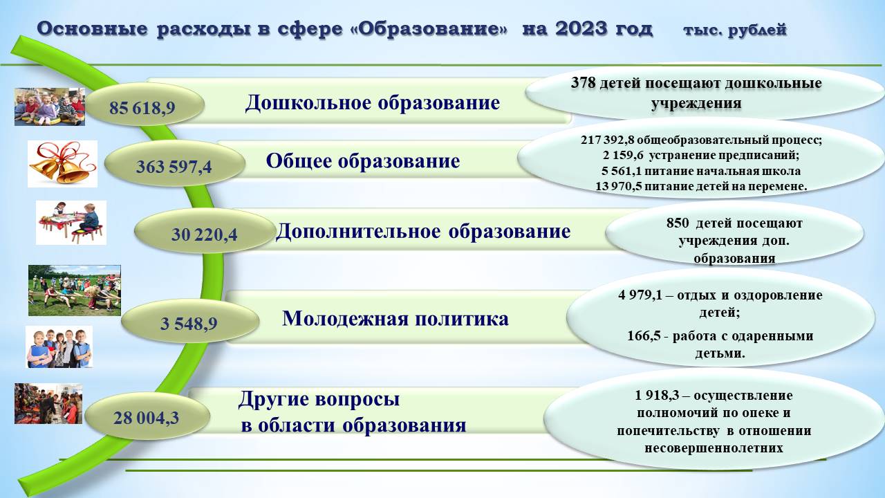 Изображения.