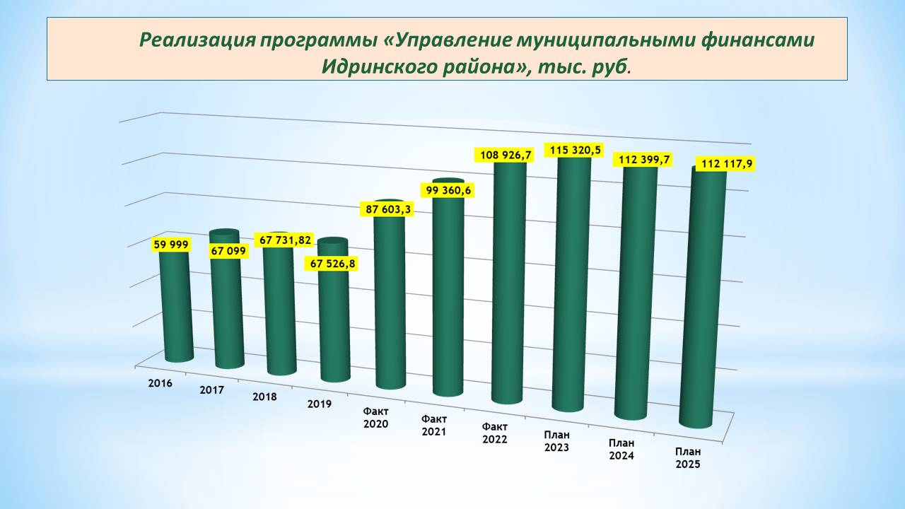 Изображения.