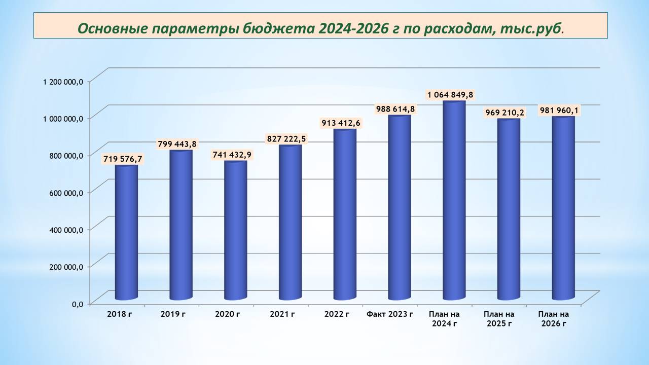 Изображения.