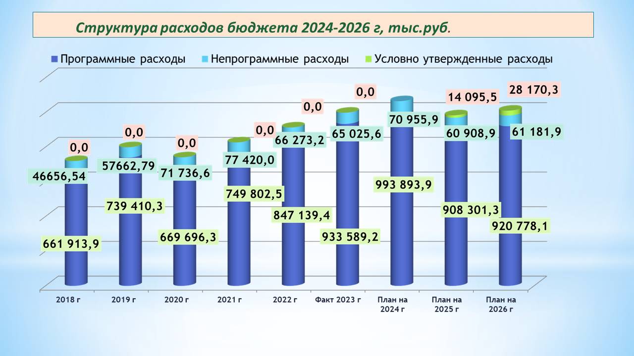 Изображения.