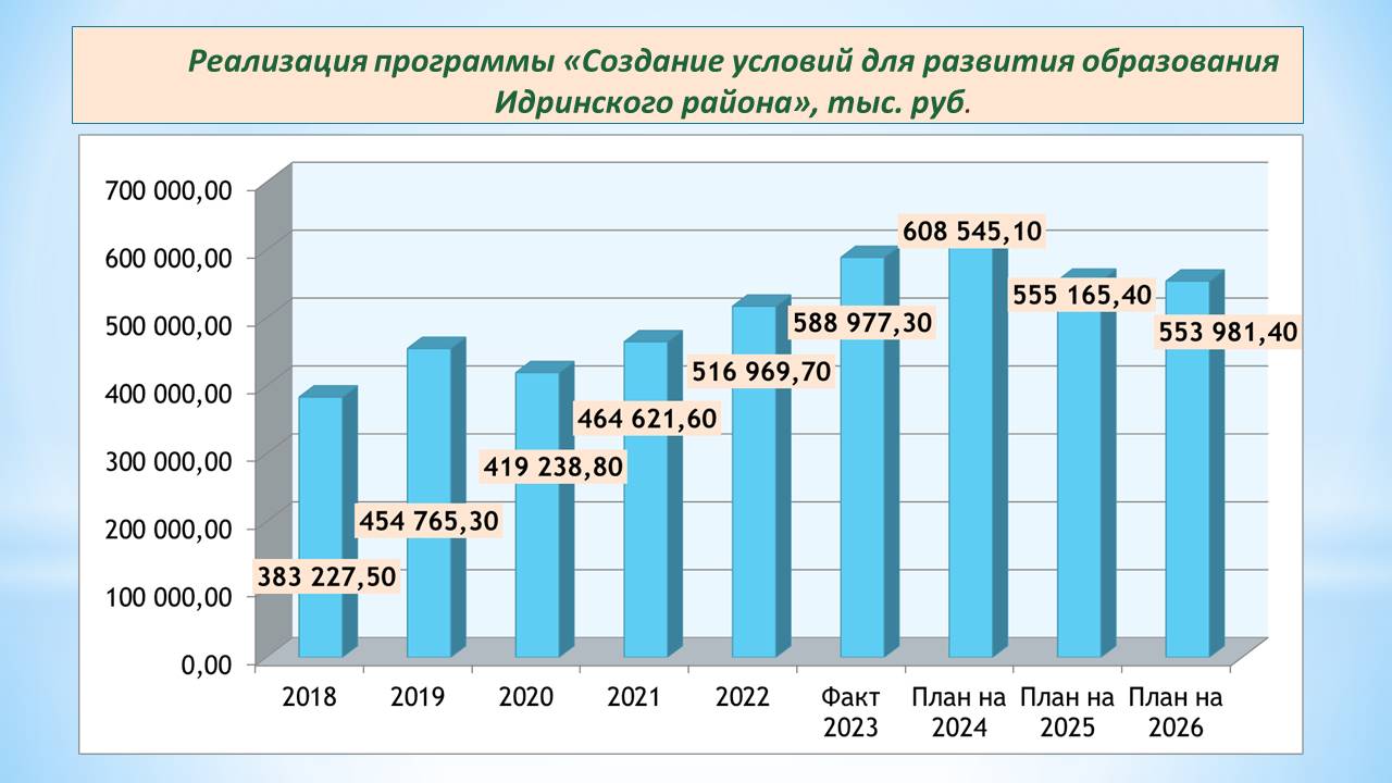 Изображения.