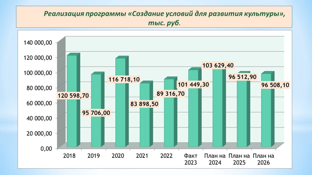 Изображения.