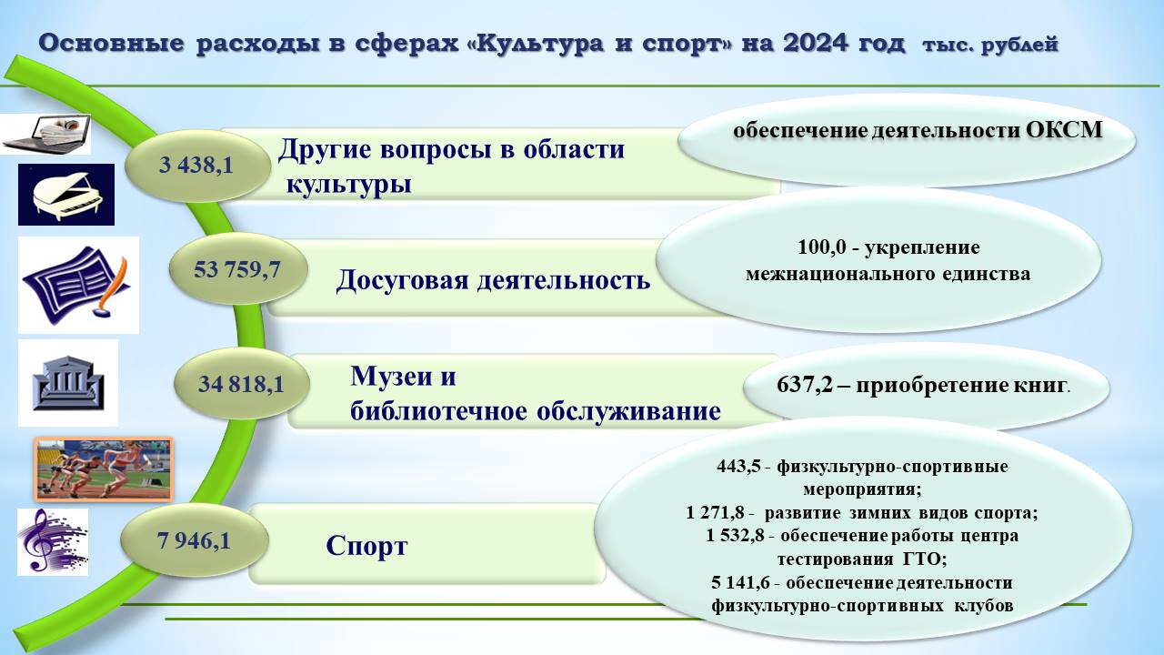 Изображения.