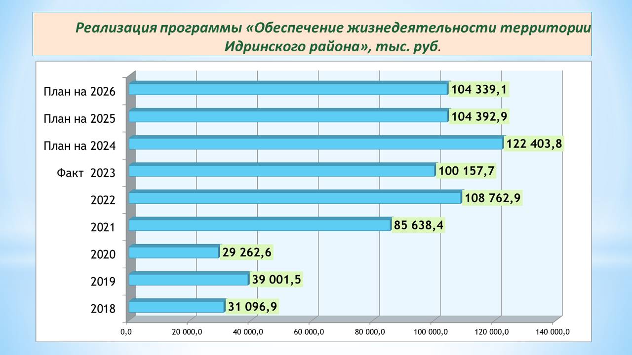 Изображения.