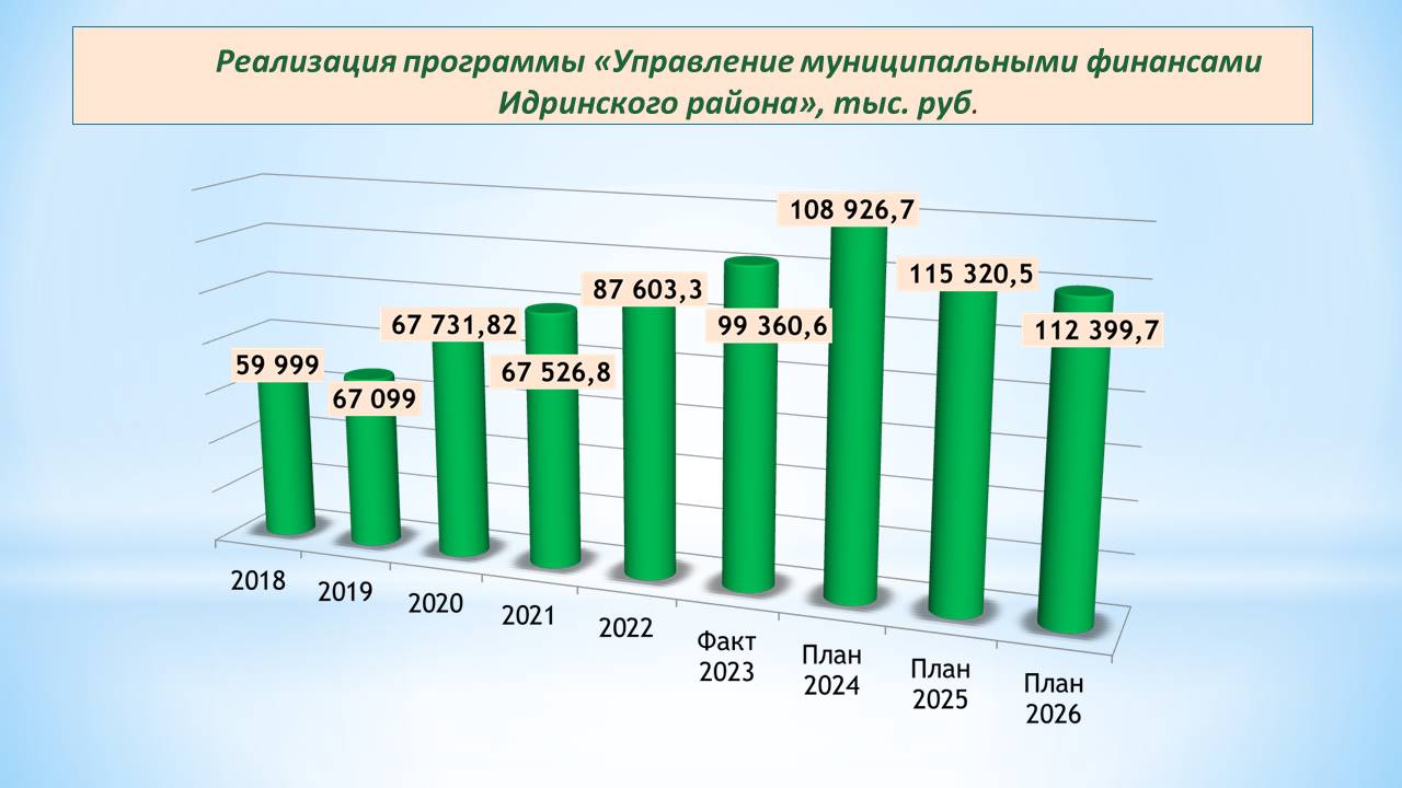 Изображения.