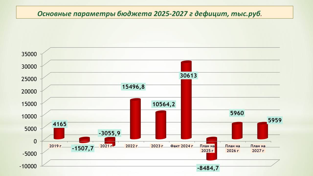 Изображения.