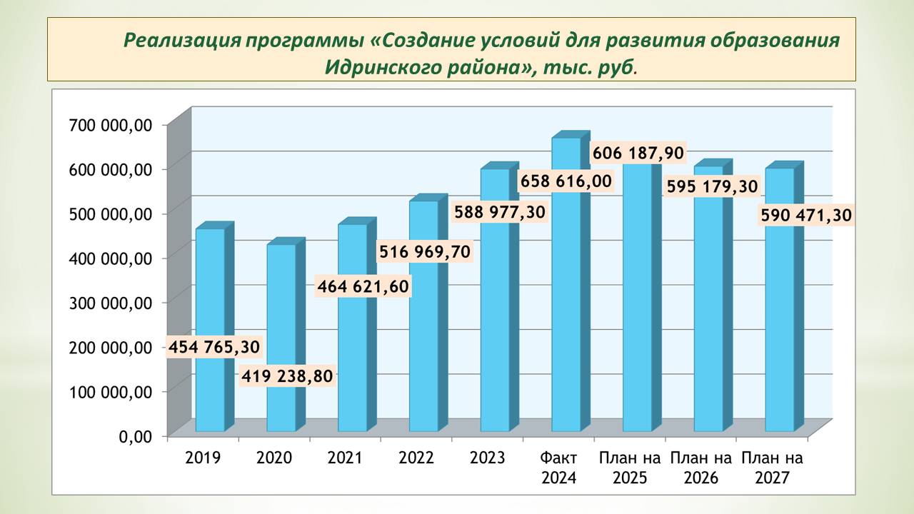 Изображения.