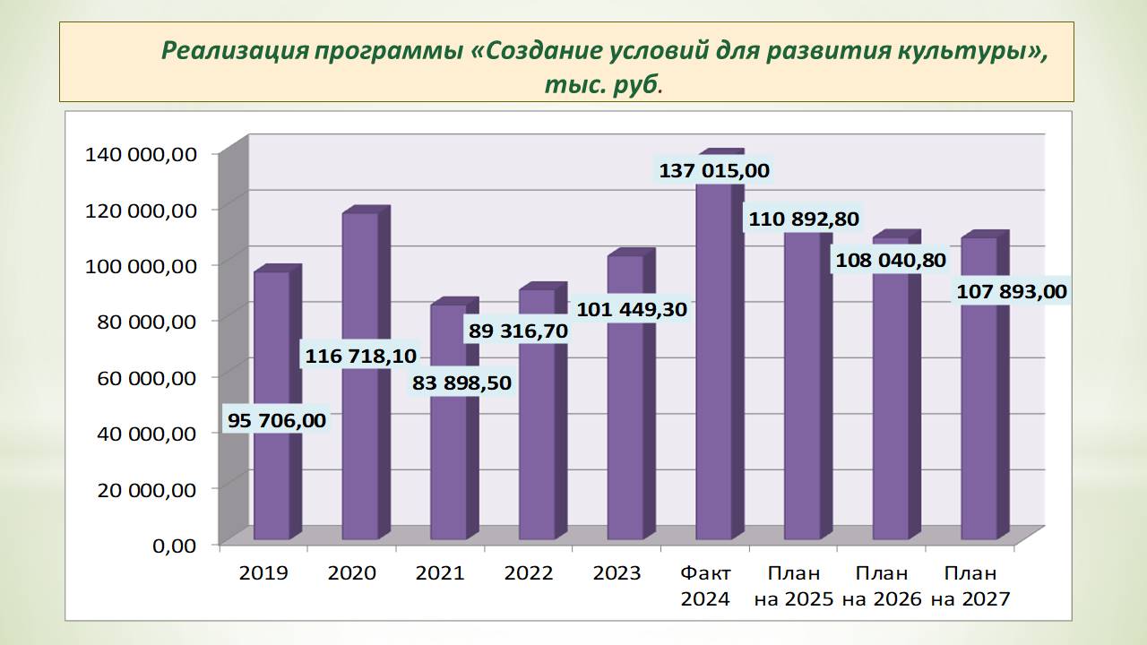 Изображения.